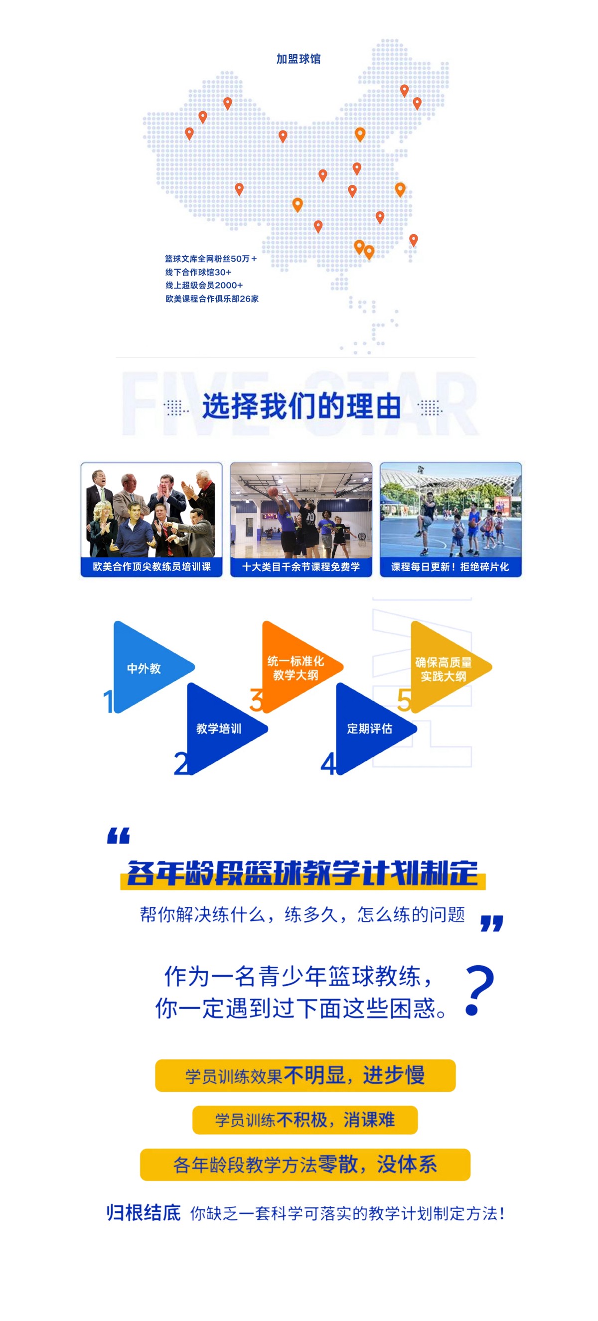 为什么篮球不同位置需要不同的训练重点_0