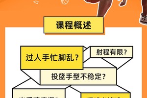  为什么前沿技术对篮球训练如此重要：提升表现与创新的秘诀